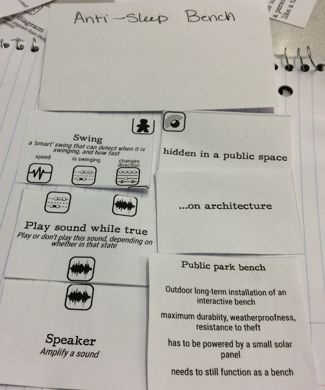 an example diagram of Generominos
